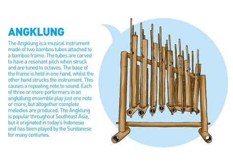 Alat Musik Tradisional Angklung Angklung Gado Gado