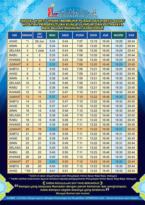 Rabia Sensei Jadual Waktu Berbuka Dan Imsak Kuala Lumpur Dan Putrajaya