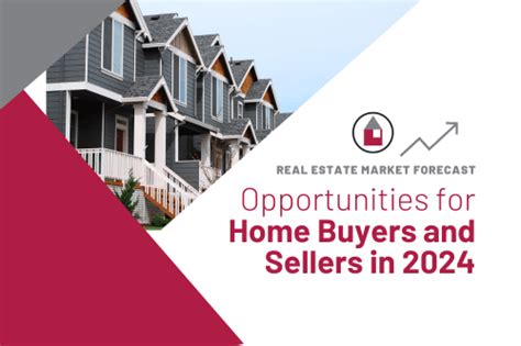 Real Estate Market Forecast For 2024 The Miller Team