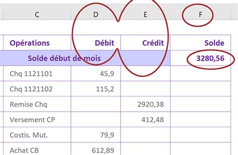 Ntroduire 48 Imagen Formule Excel Debit Credit Solde Fr Thptnganamst