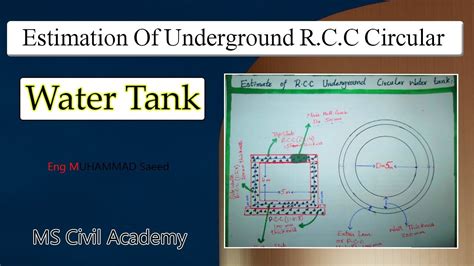 How To Calculate The Quantity Of Water In Circular Tank Off