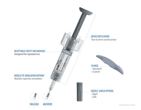 Pre Filled Syringe Training Devices Medical Device Training Noble