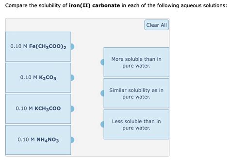 Solved Compare the solubility of iron(II) carbonate in each | Chegg.com