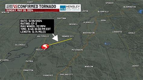 Weather Service 2 Tornadoes Hit Indiana On Sunday Indianapolis News