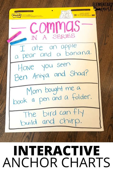 How To Teach Commas Anchor Charts Interactive Anchor Charts Reading Anchor Charts