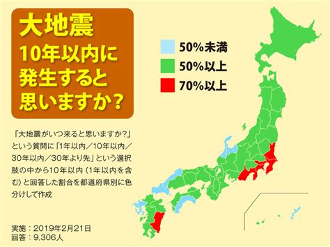 M7級以上の地震が30年以内に高確率で発生するエリアは？（2019年3月11日）｜biglobeニュース