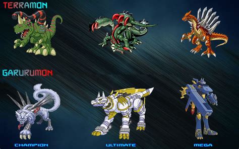 Digimon Evolution Chart 10 By Xsamuraiedgex On Deviantart