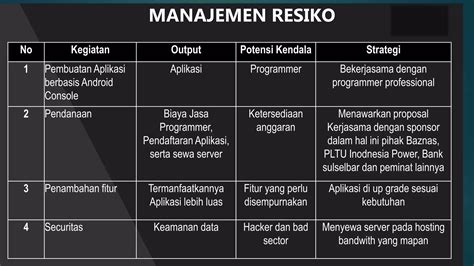 Rencana Aksi Perubahan Pelatihan Kepemimpinan Administrator Puslatbang Kmp Lan Makassar Ppt