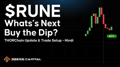 Rune Thorchain Crypto Price News Today Volume Profile Update Price Now