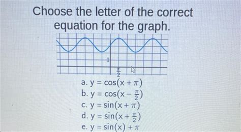 Solved Choose The Letter Of The Correct Equation For The