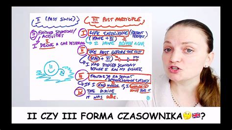 Ii Czy Iii Forma Czasownika Jak Form Czasownika Stosowa