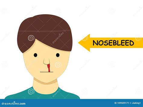 Isolated Nosebleed On Man In Vector Cartoon Design Stock Vector