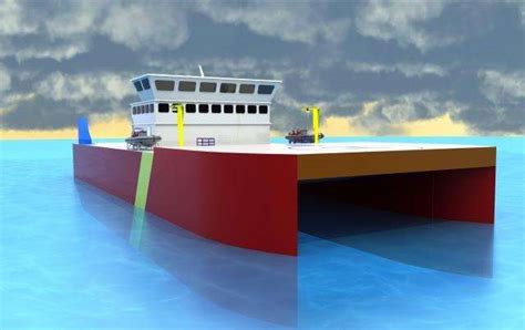 Understanding Steering Gear In Ships Dms Marine Consultant
