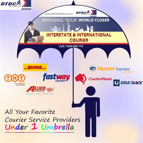 Umbrella Cheap Courier Massive Discount