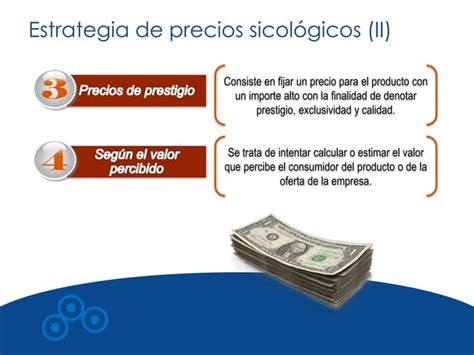 Estrategias De Precio Ppt