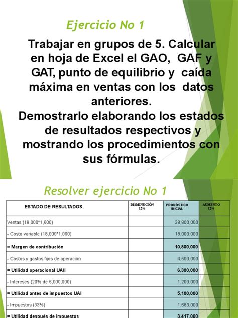 Ejercicios Apalancamiento Financiero Y Operativo Y Total Ejercicio