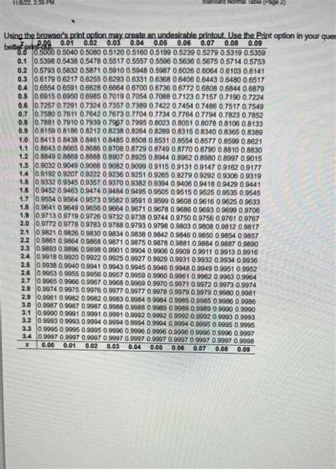 [solved] Find The Z Scores For Which 88 Of