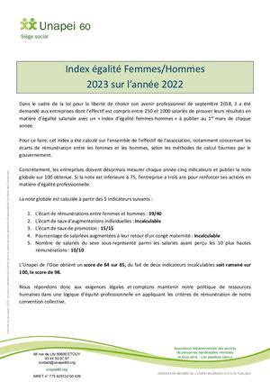 Calam O Index Galit Hommes Femmes