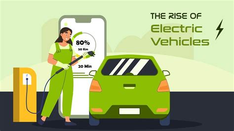 Electric Vehicle Explainer After Effects Template YouTube