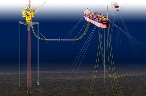 Lankhorst Offshore For Single Point Mooring