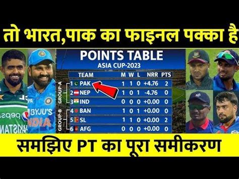 Asia Cup Points Table Asia Cup 2023 Points After IND Vs NEP New