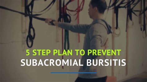 5 Step Plan to Treat and Prevent Subacromial Bursitis - Precision Movement