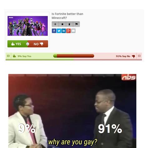 Fortnite Bad Minecraft Good Rdankmemes