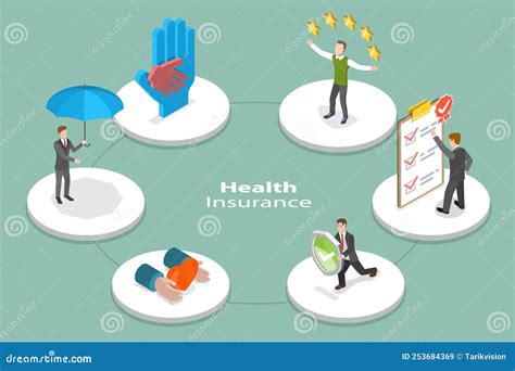 3d Isometric Flat Vector Conceptual Illustration Of Health Insurance