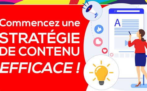 Bien commencer votre marketing de contenu Modèle de PERSONAS PPT