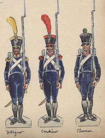 Le 10e regiment d infanterie legere de 1796 à 1815 Régiment La