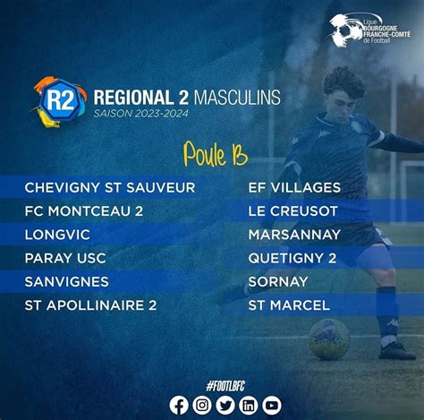 Actualit Les Groupes Enfin D Voil S Pour Club