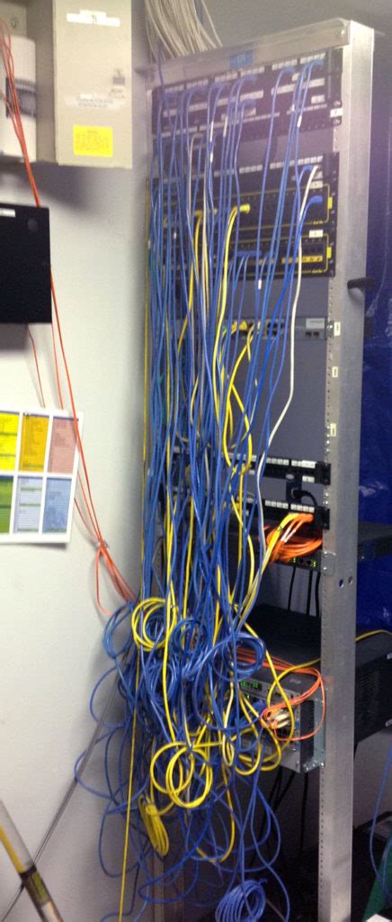 Network Rack Cleanup Charlotte Data Cabling