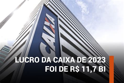 Lucro Da Caixa De 2023 Foi De R 11 7 Bi APCEF SP