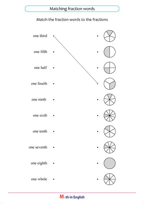 Printable Primary Math Worksheet For Math Grades 1 To 6 Based On The Singapore Math Curriculum