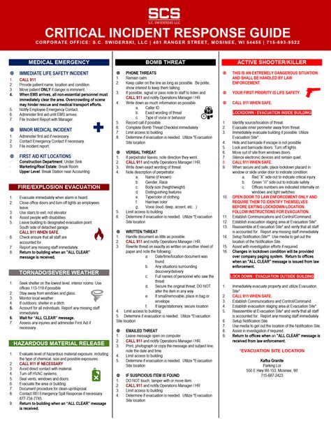 Critical Incident Resp Scs Safety