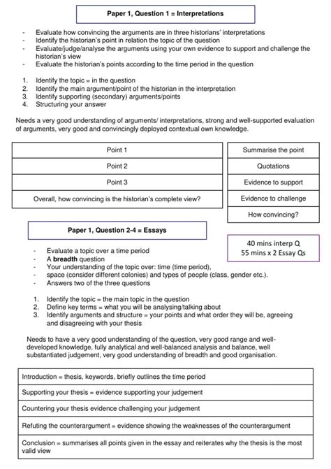 Summary Aqa A Level History British Empire Revision Material The