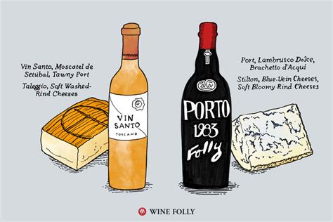 6 Tips on Pairing Wine and Cheese | Wine Folly