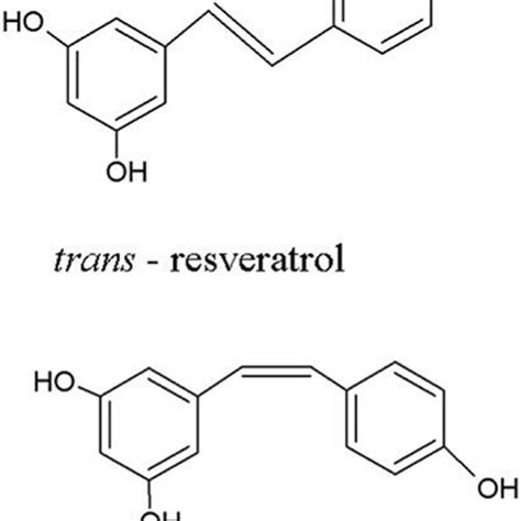 Chemical Structure Of Cis Resveratrol And Trans Resveratrol Download