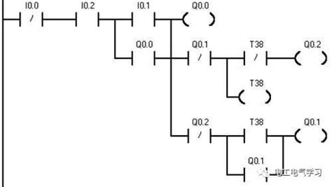 Plc梯形图100实例详解继电器控制电路与plc梯形图详解及怎么转换为plc梯形图 Csdn博客