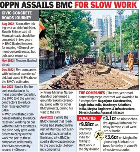 Bmc Denies Rs Crore Advance To Concreting Contractors Mumbai News