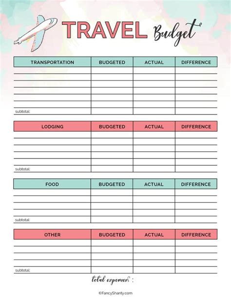 Free Travel Planner Template