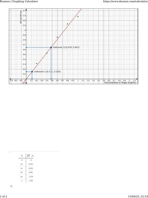 Desmos Graphing Calculator | PDF