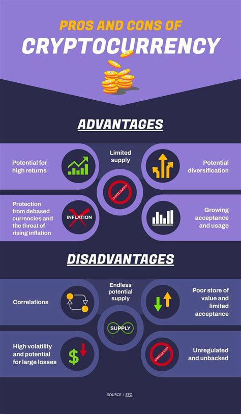 Free Customizable Comparison Infographic Templates Piktochart