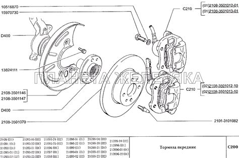 Тормоза передние ВАЗ-2109