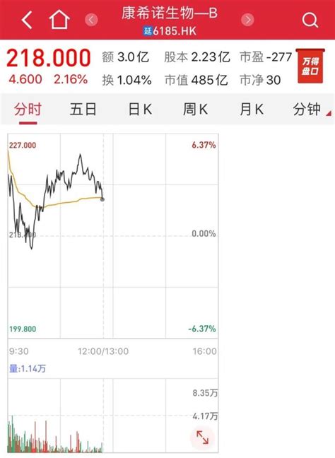 今日數據精選：全球8款新冠疫苗進入臨床試驗中國佔一半，吉林新增4例本土確診病例 每日頭條