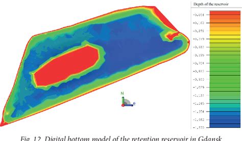 Figure 1 From Application Of An Autonomous Unmanned Survey Vessel ASV