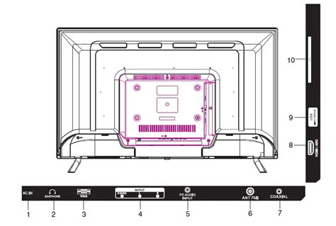 Telefunken Tf Led S T Led Tv Instruction Manual