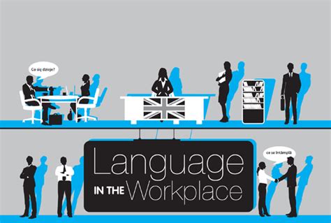 Why You Need A Language Policy For Your Workplace Qanda Pdf Moorepay