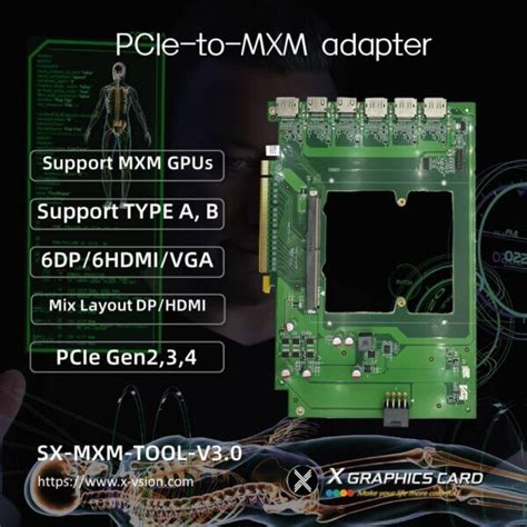 Mxm Tools Pcie To Mxm Adapter Support Mxm Gpus Modules X Vsion