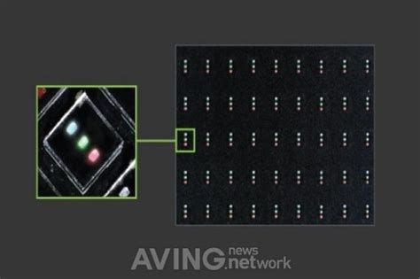 Ces 2021 All Digital 서울바이오시스 Micro Clean Display 기술 소개 네이트 뉴스